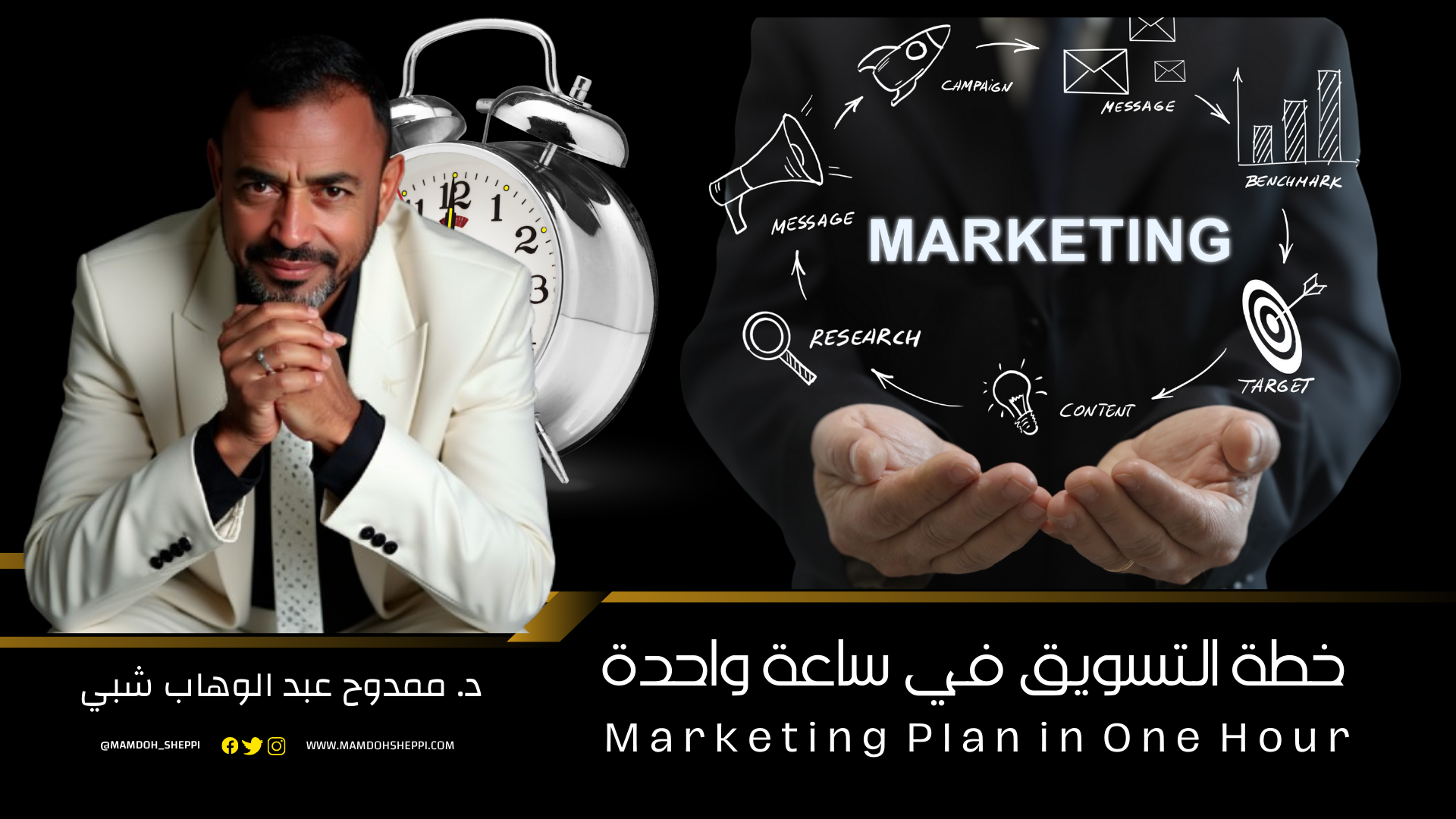 خطة التسويق في ساعة واحدة